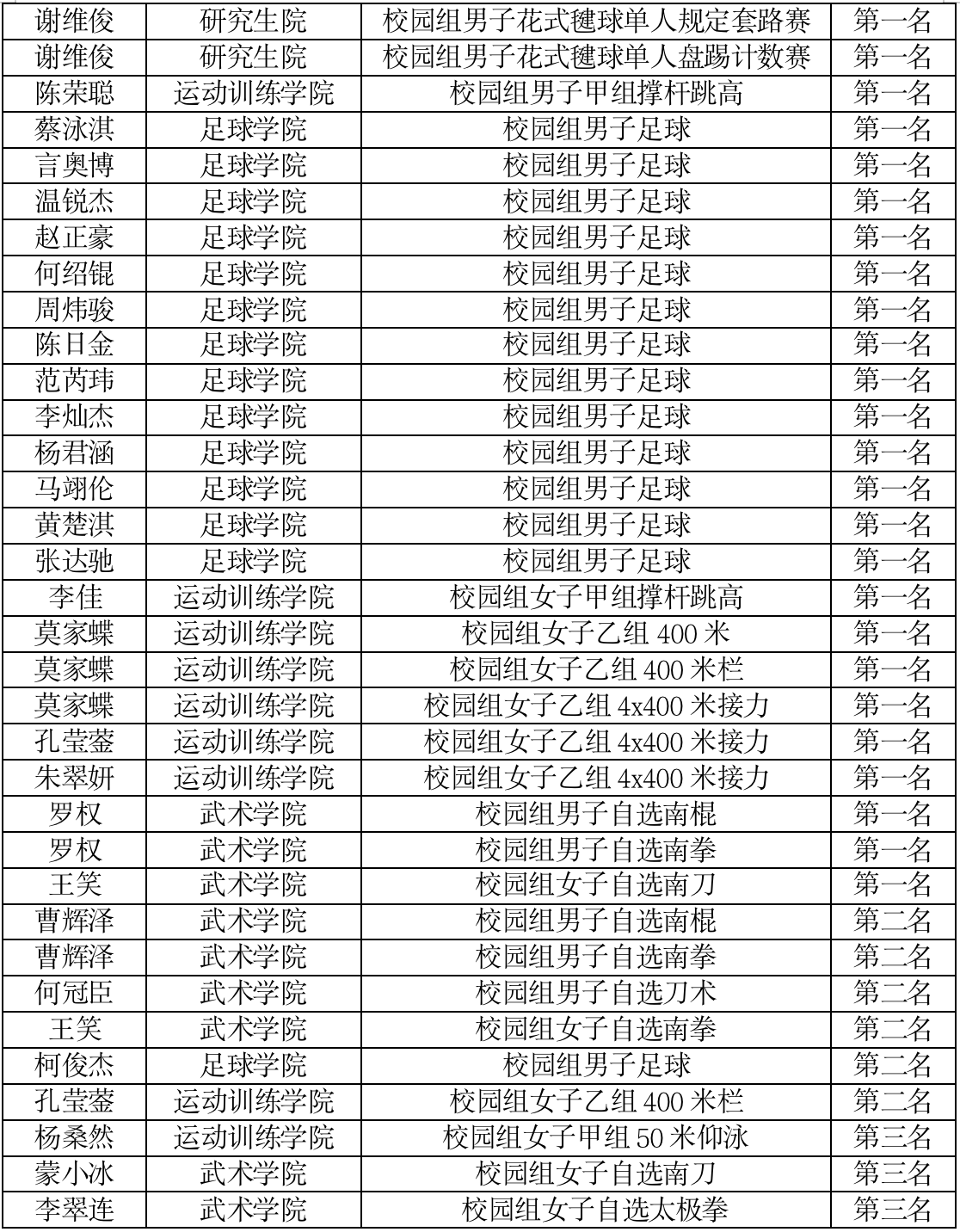 截屏2023-11-17 下午2.26.01.png