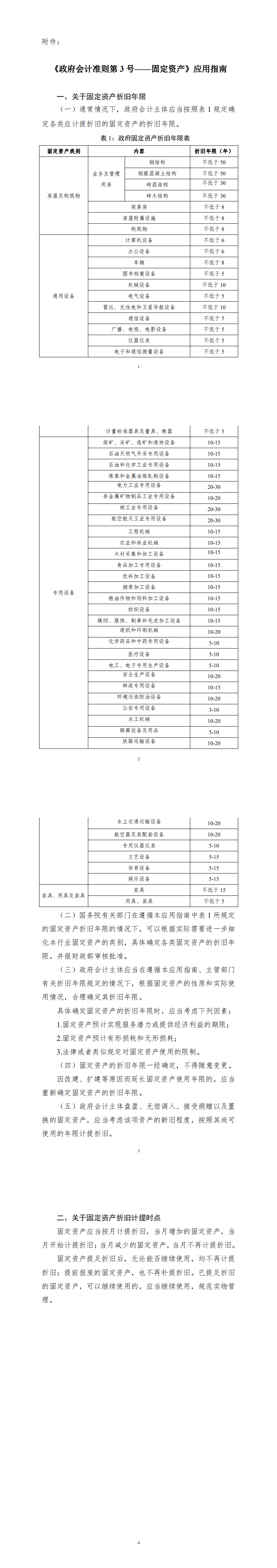 政府会计准则第3号——固定资产（折旧年限）-应用指南_0.png