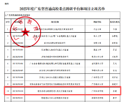 喜报！孙健教授领衔实验室获批2025年度广东省普通高校重点科研平台